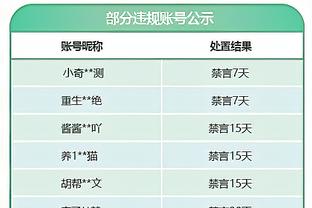 邮报：布伦特福德在和热刺商谈租借雷吉隆